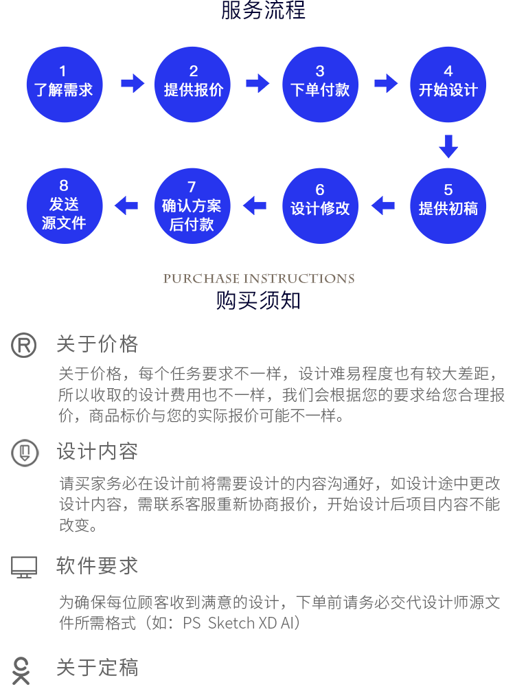 UI详情页2019.7_24.png